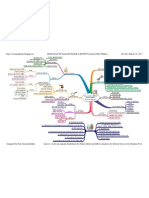 Failure Mode & Effects Analysis (FMEA)