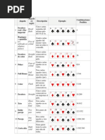 Tabla probabilidades poker texas holdem rules