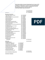 Download soal akuntansi pajak by d1ck2die4gmailcom SN119303936 doc pdf