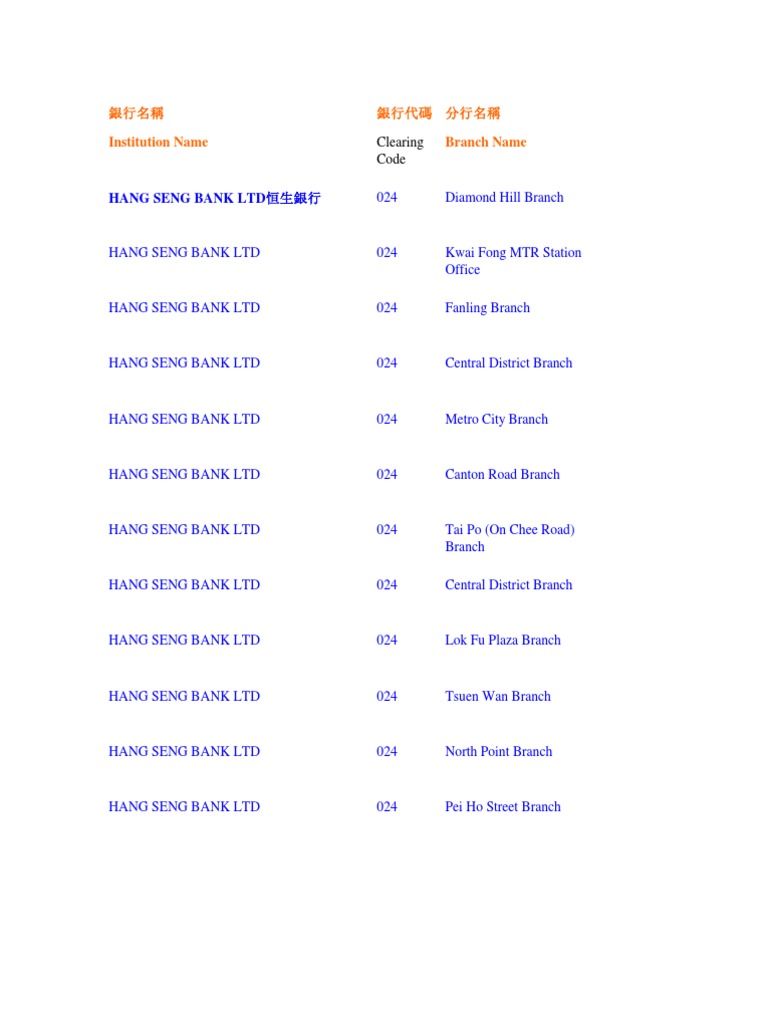 Myke Top Ten Hang Seng Bank Code Branch Code 359