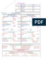 Short Reinforcement Long Reinforcement: +ive in Span Due To