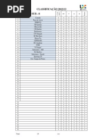 Sub-8.Classifica+º+úo ap+¦s 4-¦Conv+¡vio