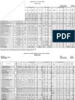 TCA- fisa tehnologica.doc