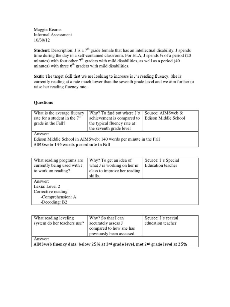 Informal Assessment Special Education Reading (Process)