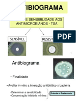 Antibiograma