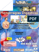 HEMORRAGIAS DIGESTIVAS