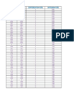 Wilson Conversion Chart | PDF | Applied And Interdisciplinary Physics ...