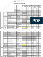 306 - Offre de Formation DOC LMD