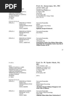 Download hukum by Tiara Meizita SN119430024 doc pdf