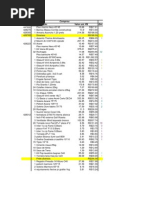 Orçamento Material de Construção