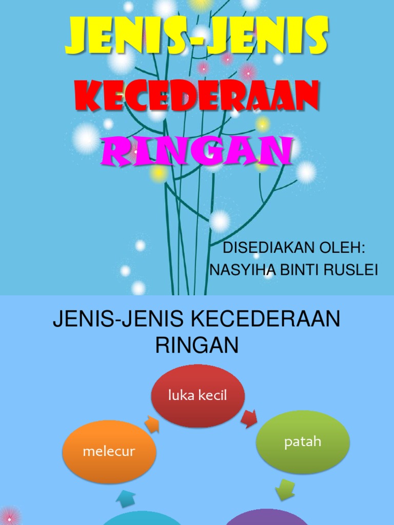 Jenis-jenis Kecederaan Ringan