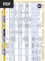 Efeitos dos alimentos