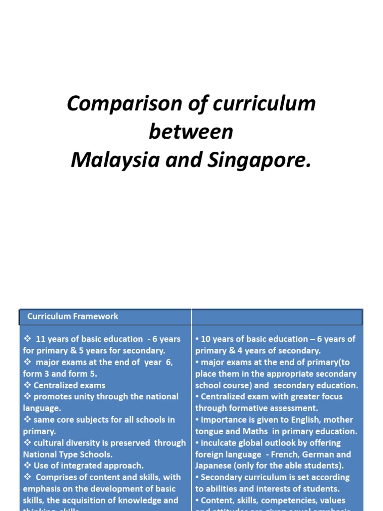LETS GO!: Seven Years of Engagement with Positive Education at Bukit View  Secondary School | Singapore Positive Education Network, image size:768x1024