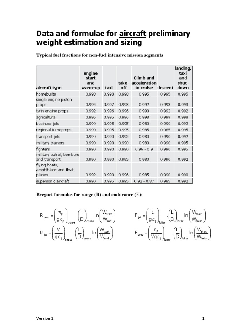 Aircraft Weight Estimation & Sizing Data | PDF