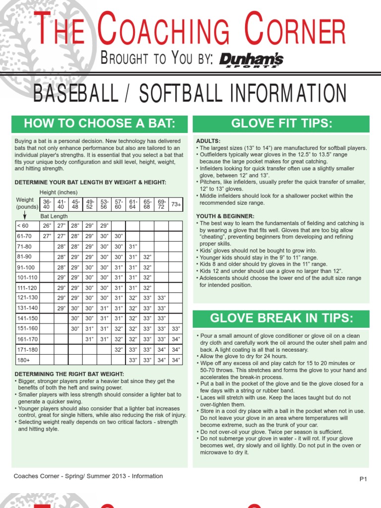 Dunham's Sports The Coaching Corner Baseball/Softball PDF
