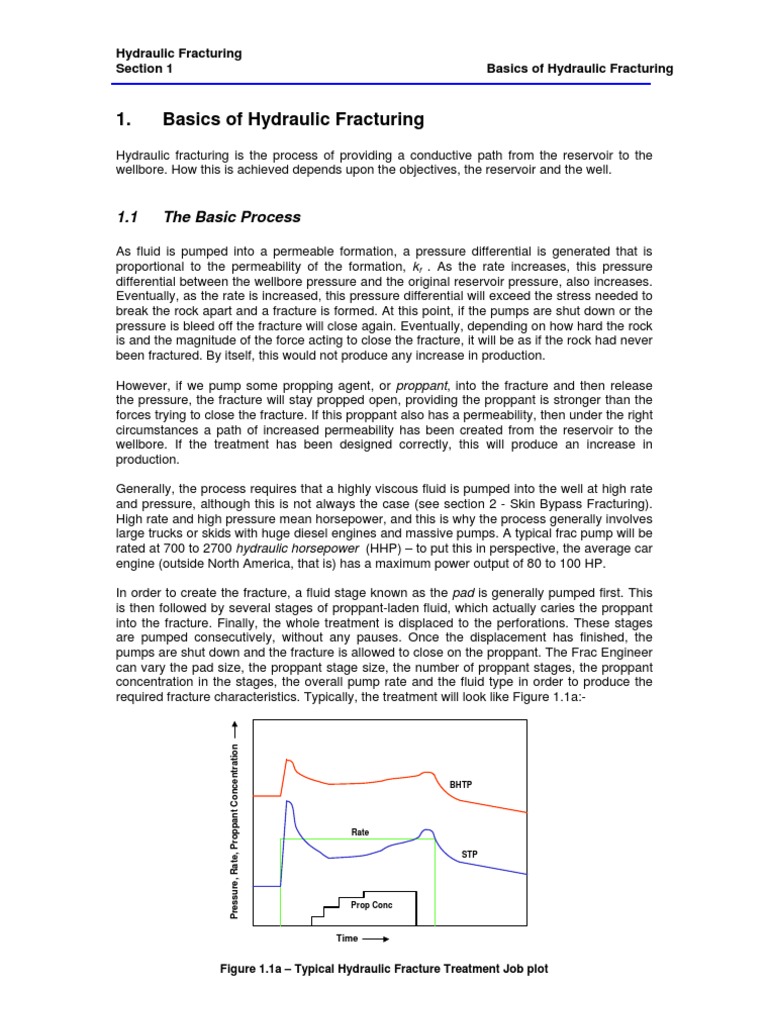 Basics of Hydraulic Fracturing: 1.1 The Basic Process | PDF | Pressure ...
