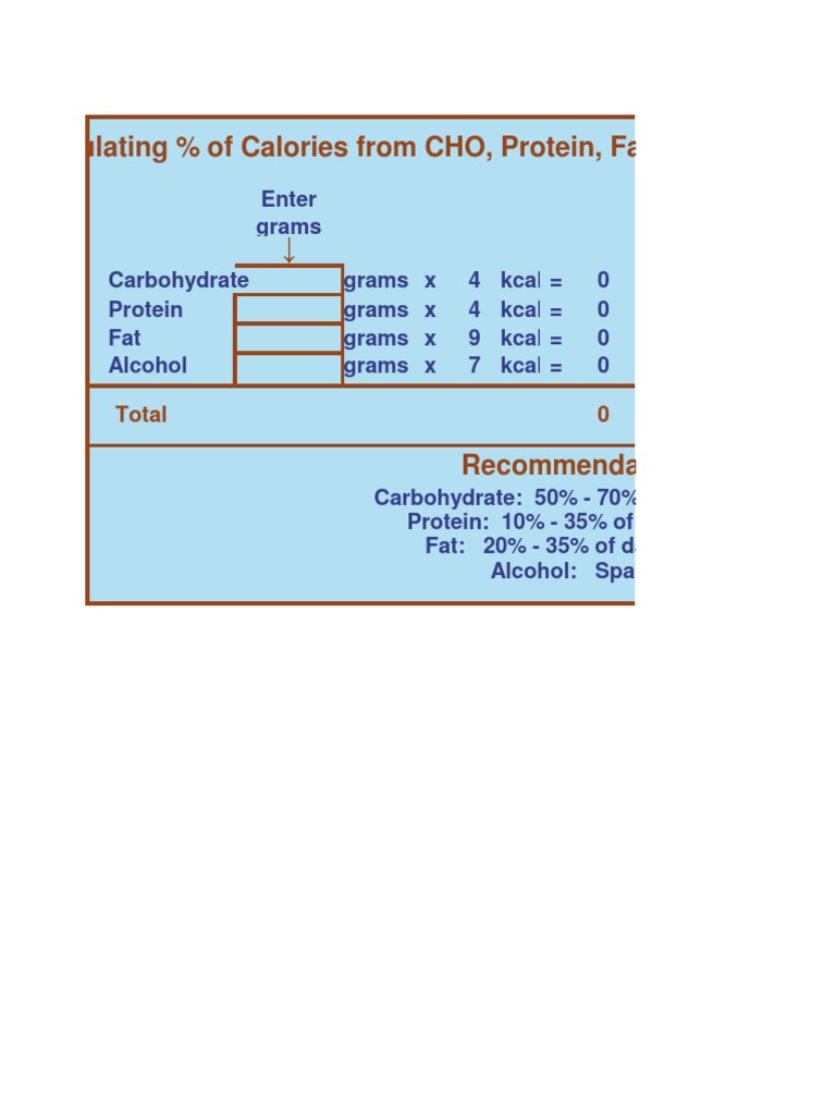 Calculating % of Calories From CHO, Protein, Fat, and Alcohol in Foods ...