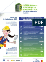 Semana de La Eficiencia Energetica IFEMA