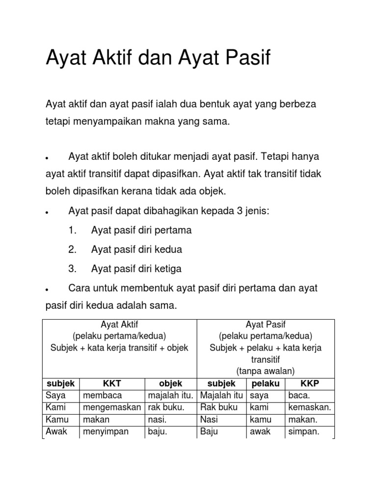 Ayat Aktif Dan Pasif Pdf