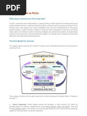 professional learning community