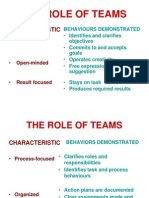 The Role of Teams: Characteristic