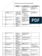Rancangan Aktiviti Tahunan Sukan Petanque Pdf