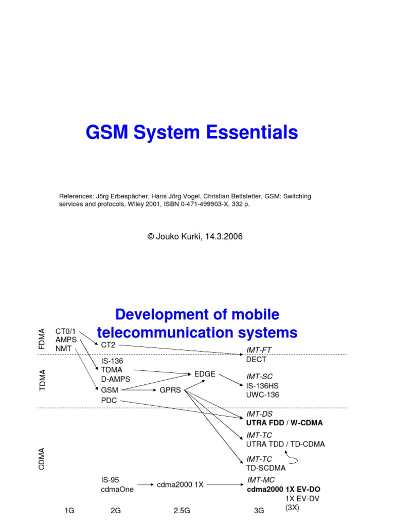 GSM System Essentials | PDF | General Packet Radio Service | Gsm