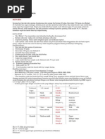 Download BBLR  Hipotermi by drunkpunchlove SN119612964 doc pdf