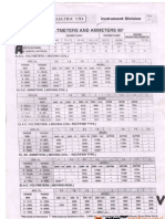 Automatic Electric Ltd. Instrument Division Catalog