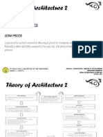 Theory of Architecture 2 Design Considerations