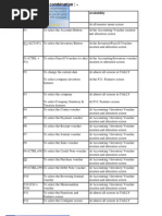 Download PDF of Tally Shortcuts by Suraj Mehta SN119626036 doc pdf