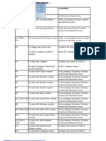 PDF of Tally Shortcuts