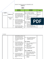 RPT English KSSR THN 3 - 2013 Shared by Sameema