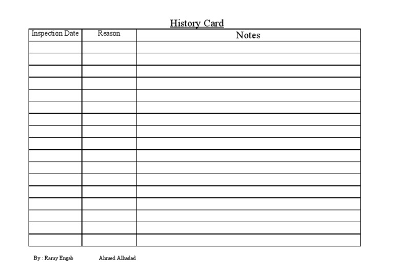 Inspection History Card Details | PDF