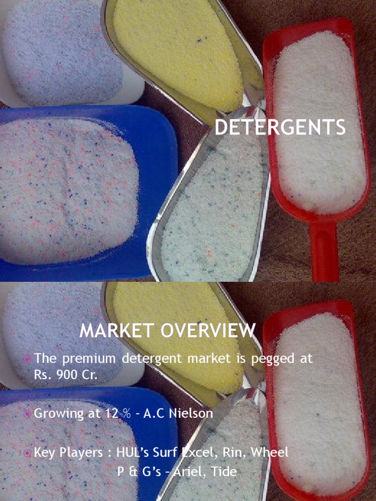 Least selling product of hul image