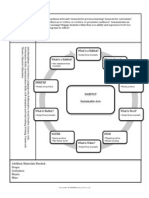 Habitat Presentation Cycle