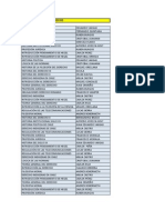 Planilla de U-Cursos