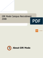 GFK Mode