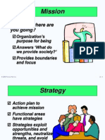 Strategy