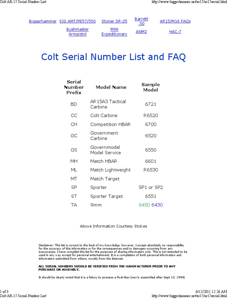 Bushmaster carbon 15 serial number search