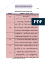 «OS LUSÍADAS» (Episódio de Inês de Castro)