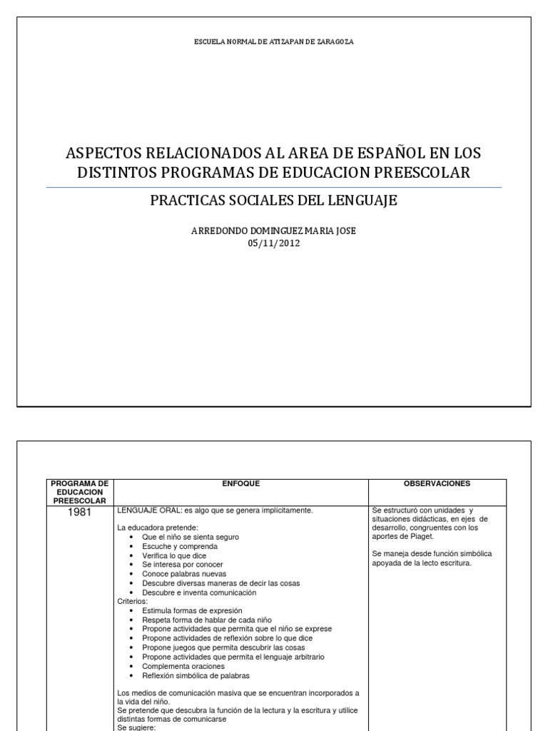 Programas de Educación Preescolar | PDF | Jardín de infancia | Escritura