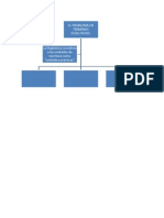 Mapa Lectura Cassany