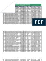 Listado de Cooperativas de Colombia 2010 / List For Cooperatives in Colombia 2010 / Kolonbiako Kooperatiben Zerrenda 2010