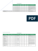 Ultimo de Estado de Proyectos BASE de DATOS GOP