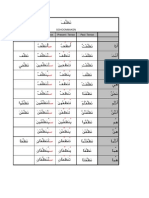 Verbs Form II