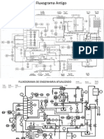 Trabalho de Instrumentação Aplicada