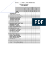 Formative 1, 2 and PKSR 1,2 Test Records 2013 English Language