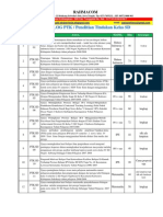 Download Katalog PTK SD by Jasa Referensi SN119739526 doc pdf