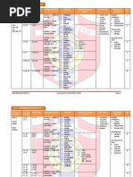 Download mind mapping form 1 OPS by honeym694576 SN119739729 doc pdf